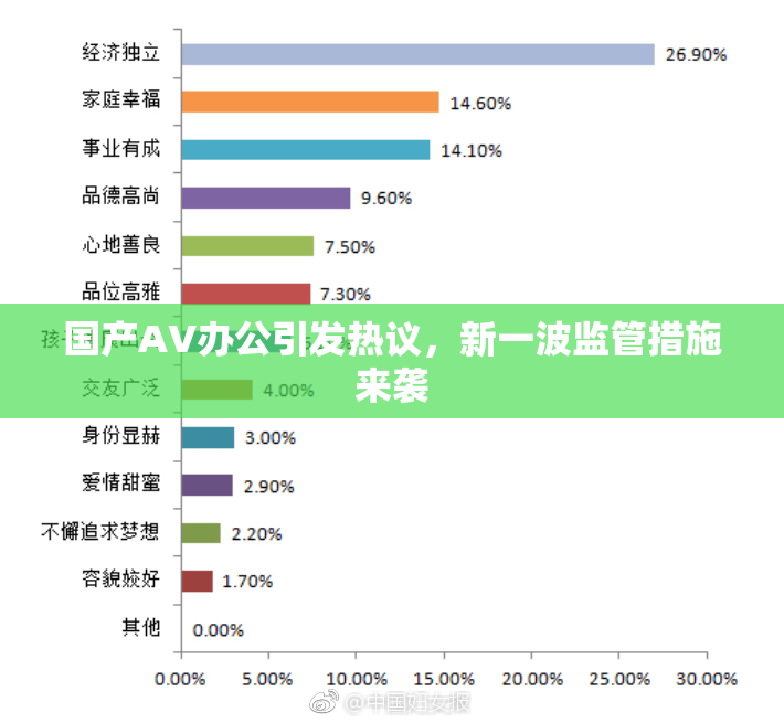 国产AV办公引发热议，新一波监管措施来袭