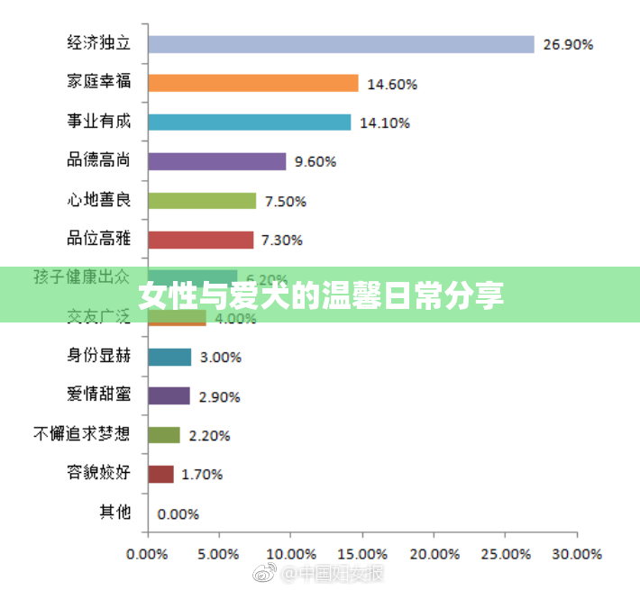女性与爱犬的温馨日常分享