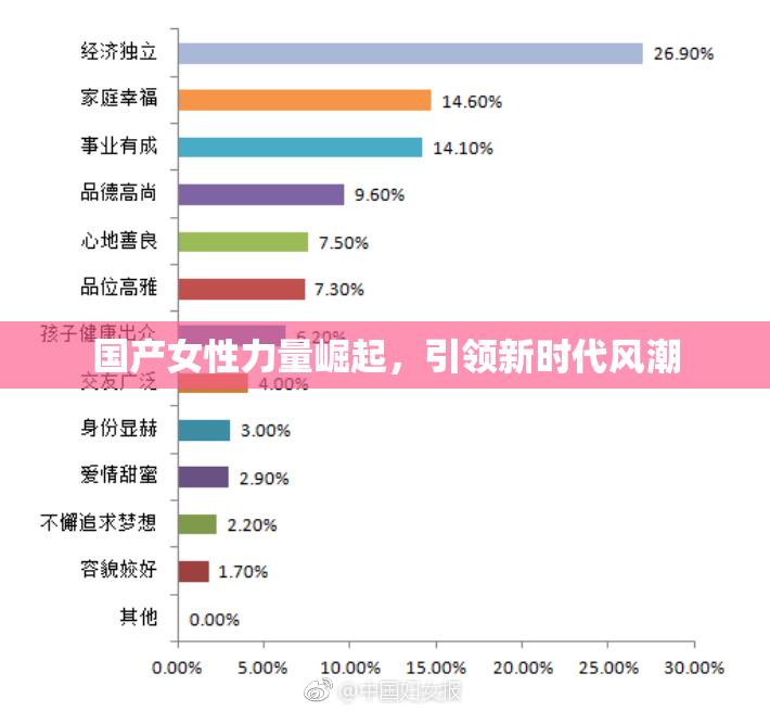 国产女性力量崛起，引领新时代风潮