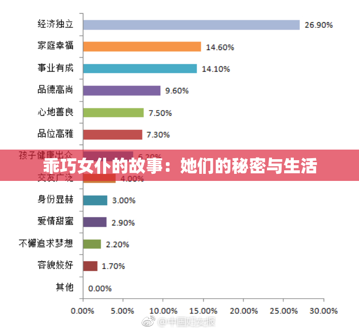 乖巧女仆的故事：她们的秘密与生活