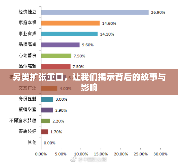 另类扩张重口，让我们揭示背后的故事与影响