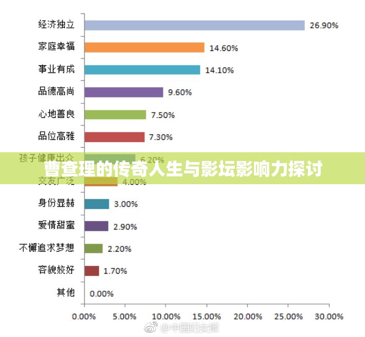 曹查理的传奇人生与影坛影响力探讨