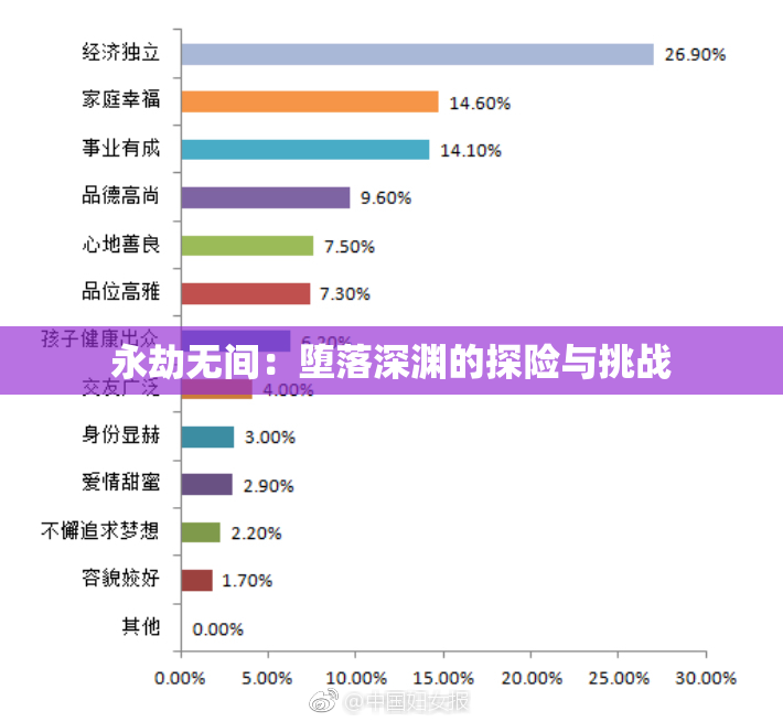 永劫无间：堕落深渊的探险与挑战