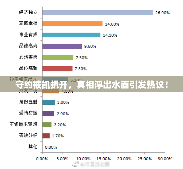 守约被凯扒开，真相浮出水面引发热议！