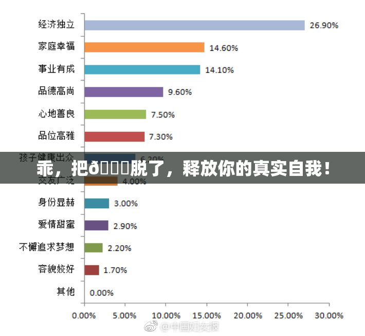乖，把👙脱了，释放你的真实自我！