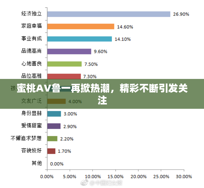蜜桃AV鲁一再掀热潮，精彩不断引发关注