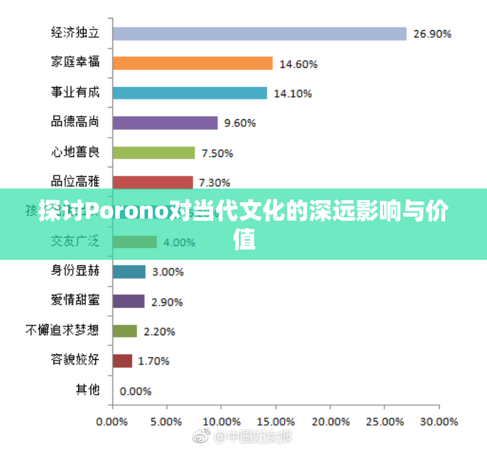 探讨Porono对当代文化的深远影响与价值