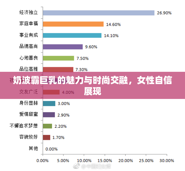 奶波霸巨乳的魅力与时尚交融，女性自信展现