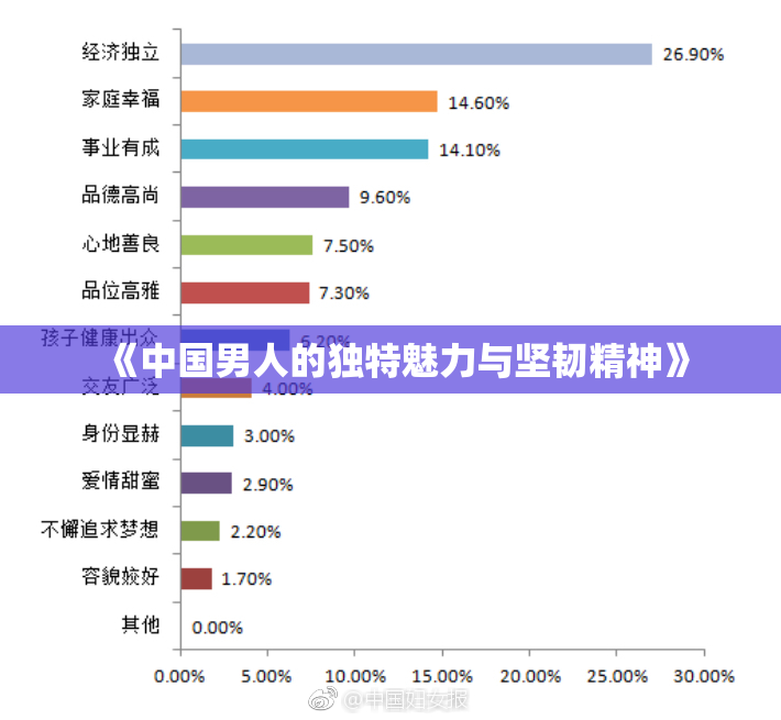《中国男人的独特魅力与坚韧精神》