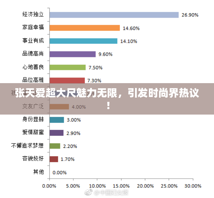 张天爱超大尺魅力无限，引发时尚界热议！