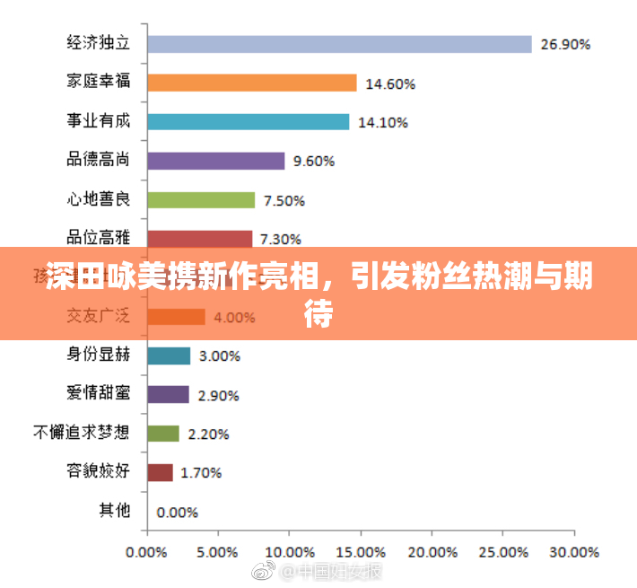 深田咏美携新作亮相，引发粉丝热潮与期待