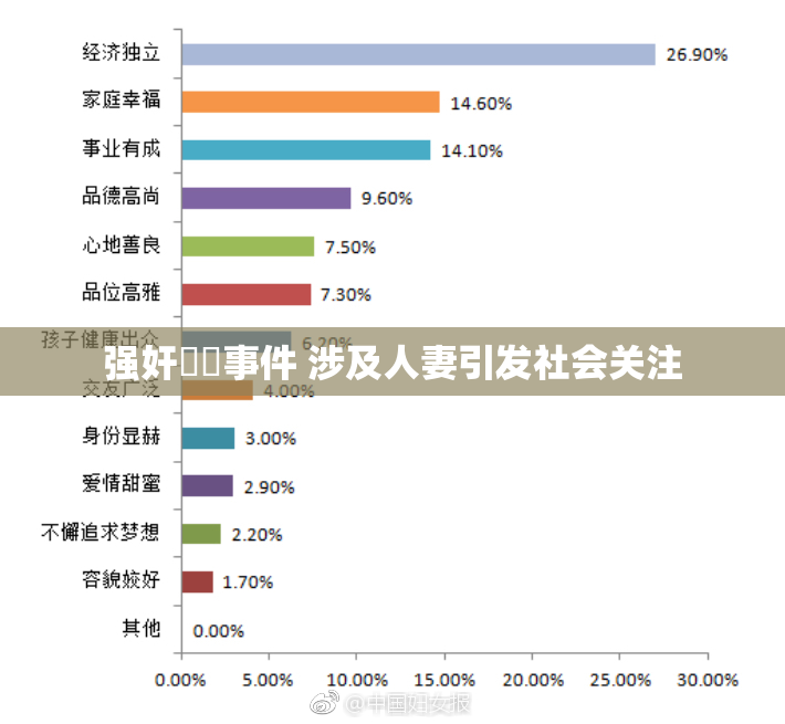 强奸亂倫事件 涉及人妻引发社会关注