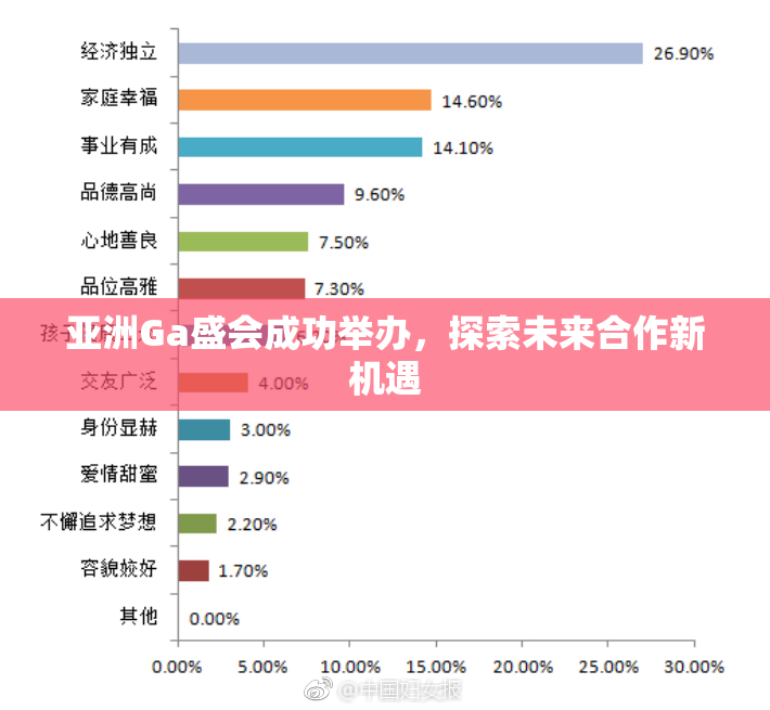 亚洲Ga盛会成功举办，探索未来合作新机遇
