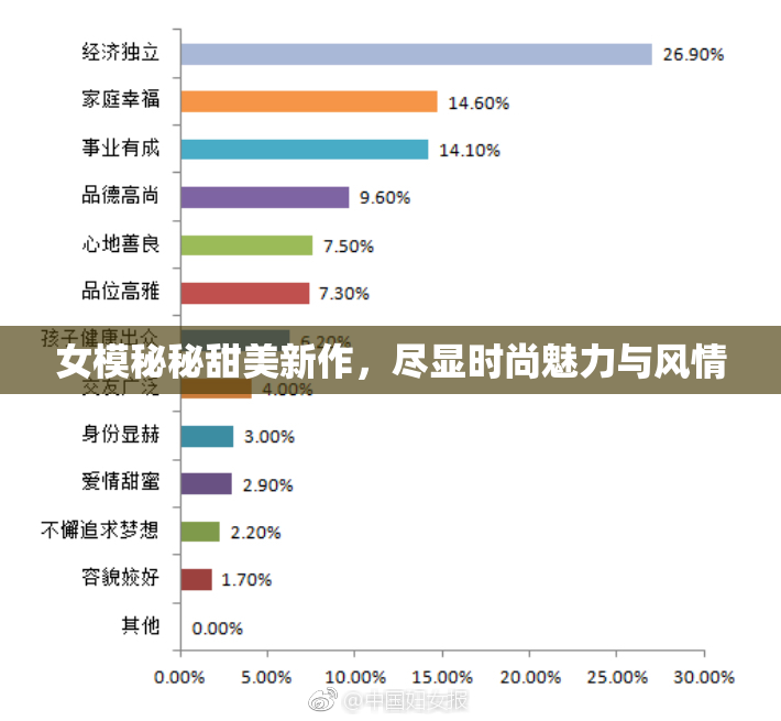 女模秘秘甜美新作，尽显时尚魅力与风情