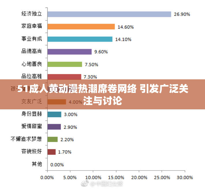 51成人黄动漫热潮席卷网络 引发广泛关注与讨论