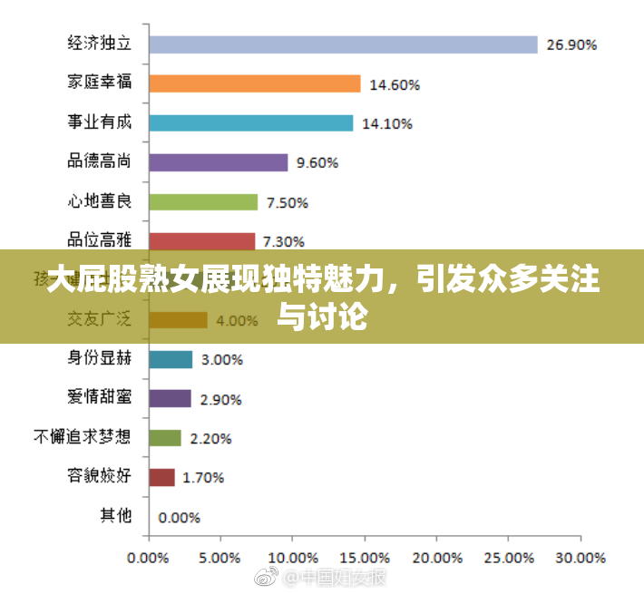 大屁股熟女展现独特魅力，引发众多关注与讨论