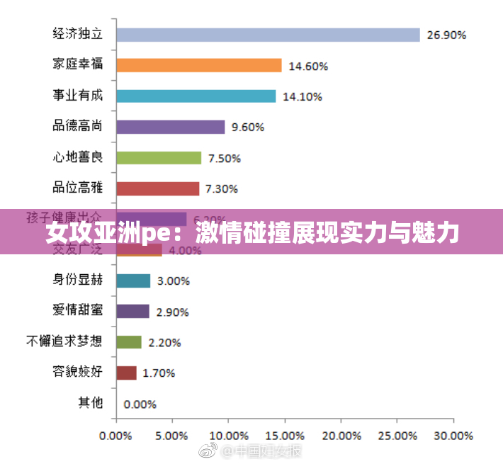 女攻亚洲pe：激情碰撞展现实力与魅力