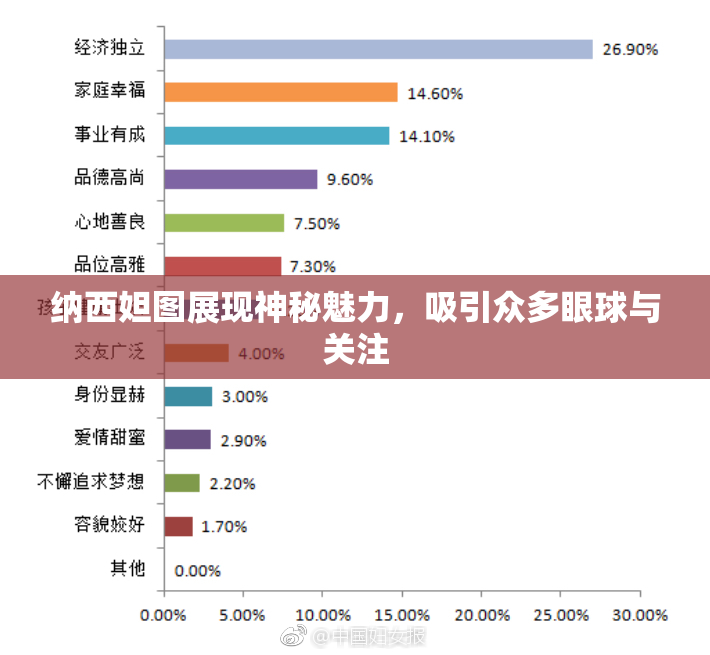 纳西妲图展现神秘魅力，吸引众多眼球与关注