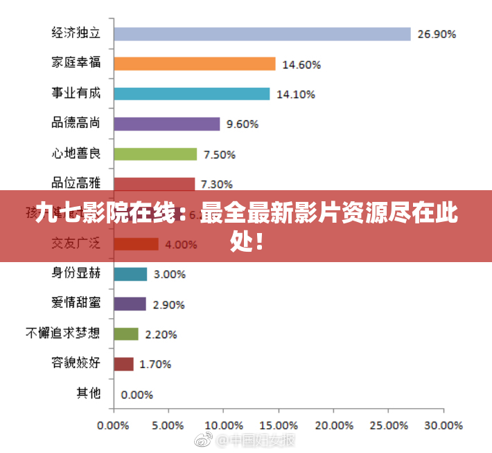 九七影院在线：最全最新影片资源尽在此处！