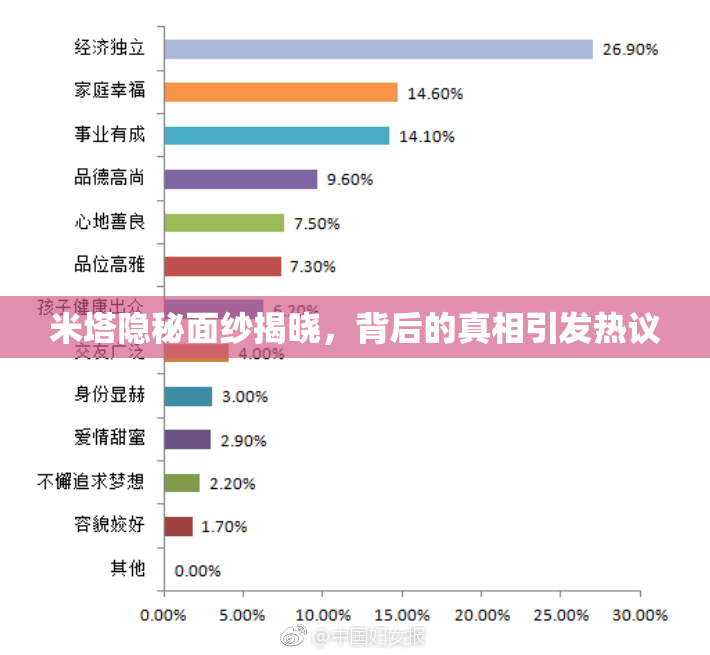 米塔隐秘面纱揭晓，背后的真相引发热议
