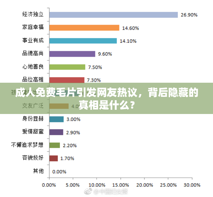 成人免费毛片引发网友热议，背后隐藏的真相是什么？
