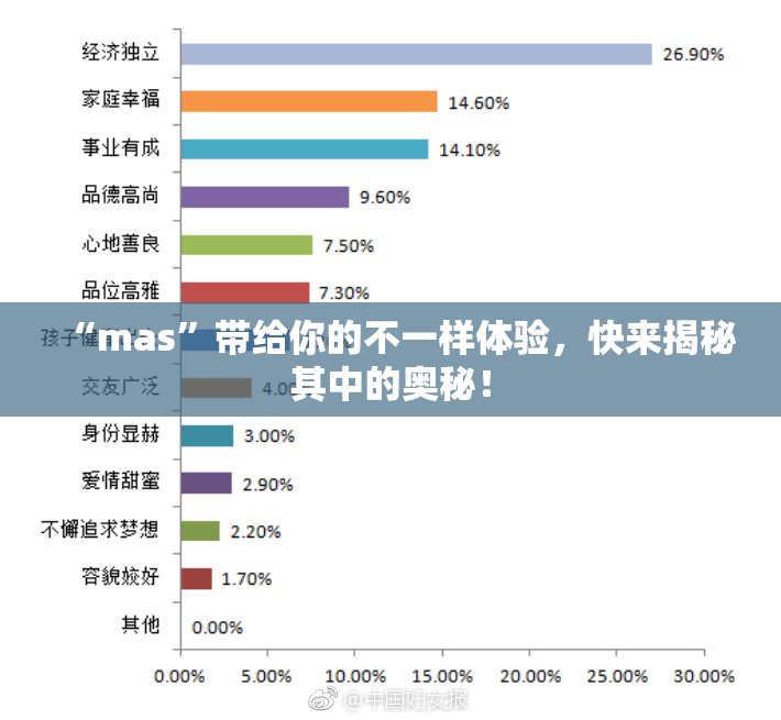 “mas”带给你的不一样体验，快来揭秘其中的奥秘！