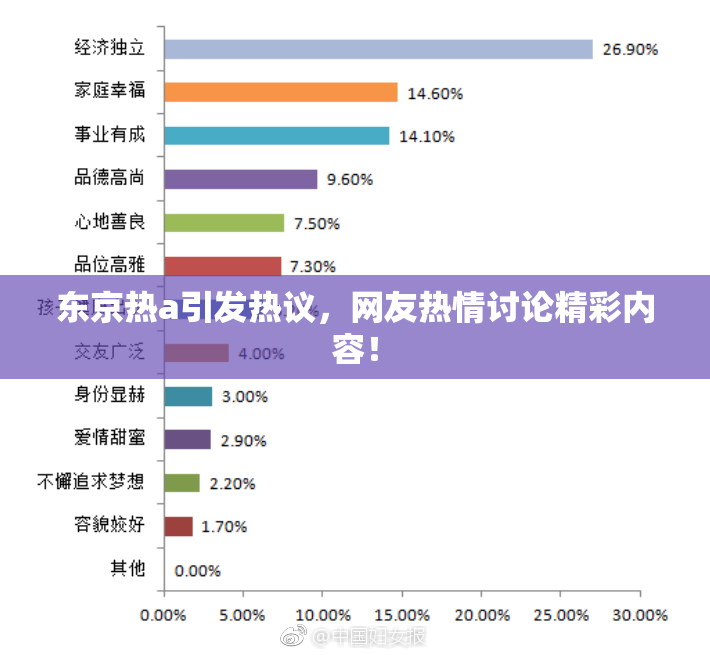 东京热a引发热议，网友热情讨论精彩内容！