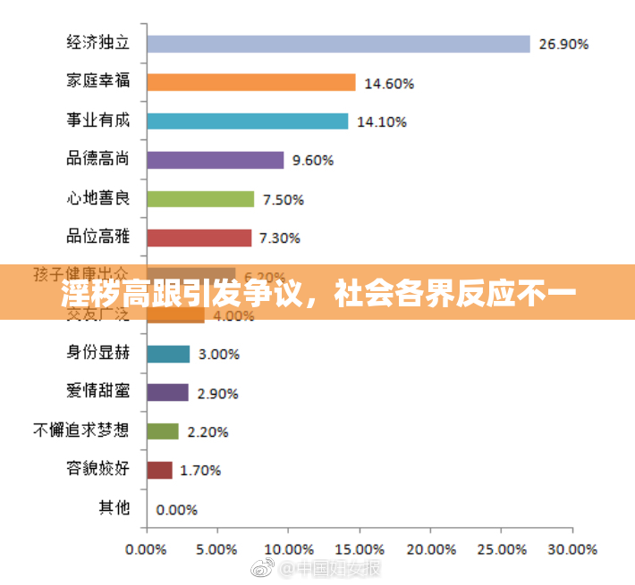 淫秽高跟引发争议，社会各界反应不一