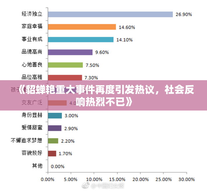 《貂蝉艳重大事件再度引发热议，社会反响热烈不已》
