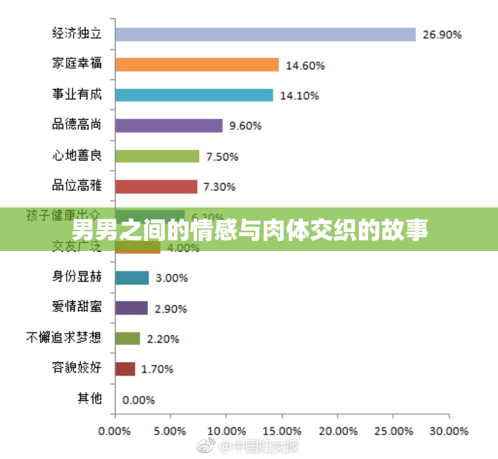 男男之间的情感与肉体交织的故事