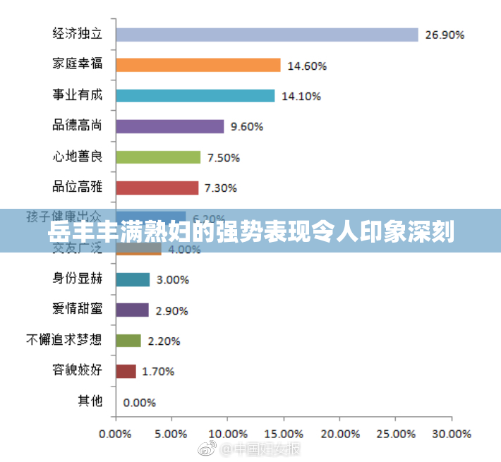 岳丰丰满熟妇的强势表现令人印象深刻