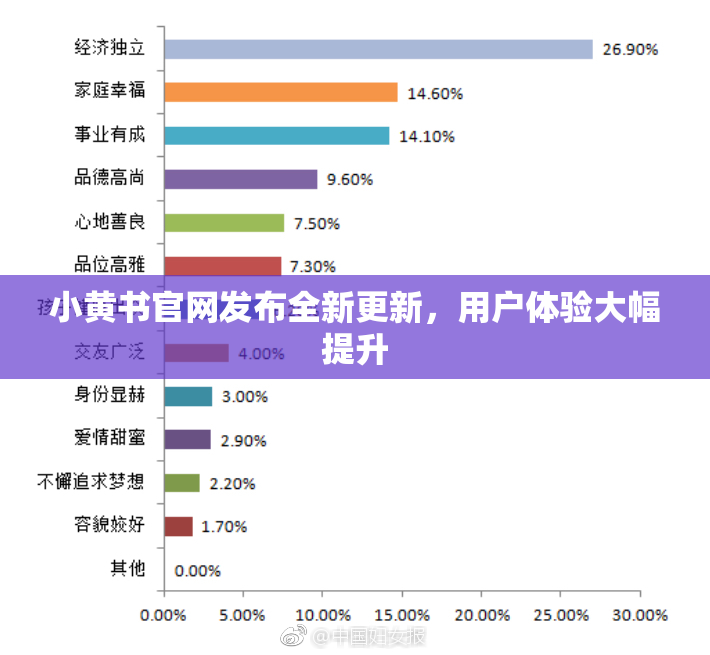 小黄书官网发布全新更新，用户体验大幅提升