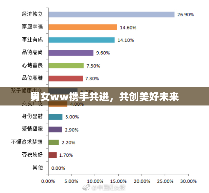 男女ww携手共进，共创美好未来
