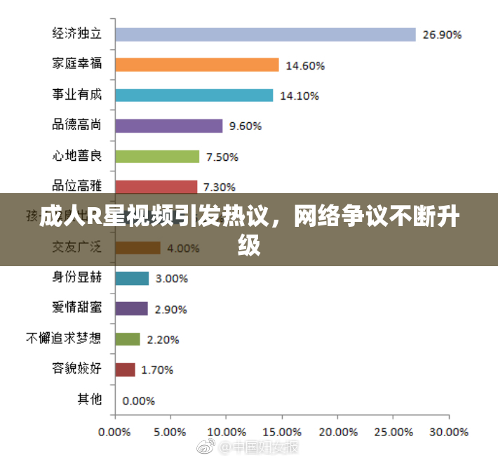 成人R星视频引发热议，网络争议不断升级