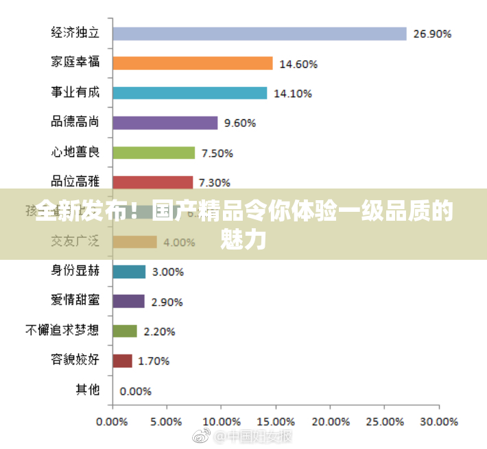 全新发布！国产精品令你体验一级品质的魅力
