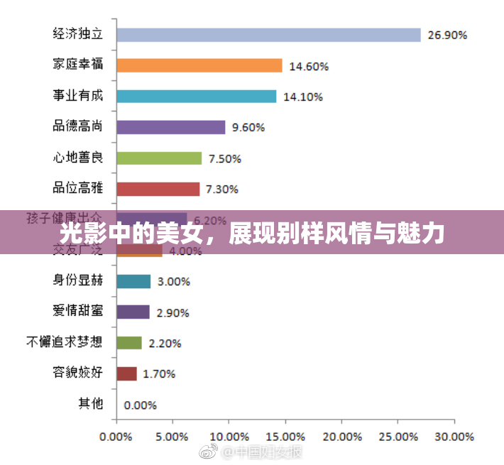 光影中的美女，展现别样风情与魅力