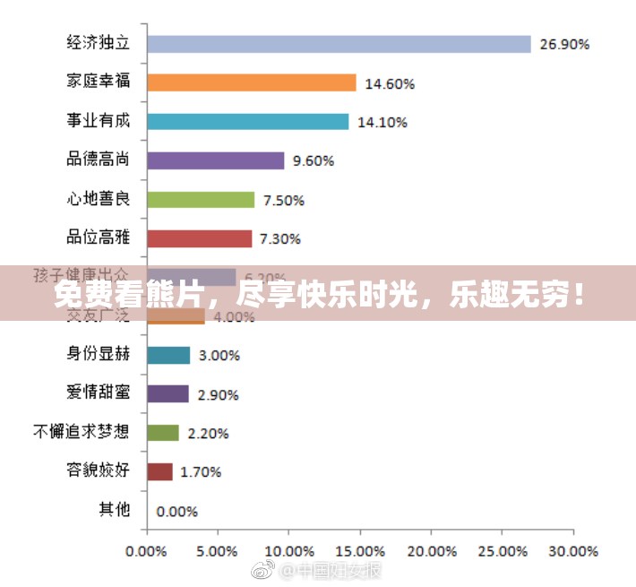 免费看熊片，尽享快乐时光，乐趣无穷！
