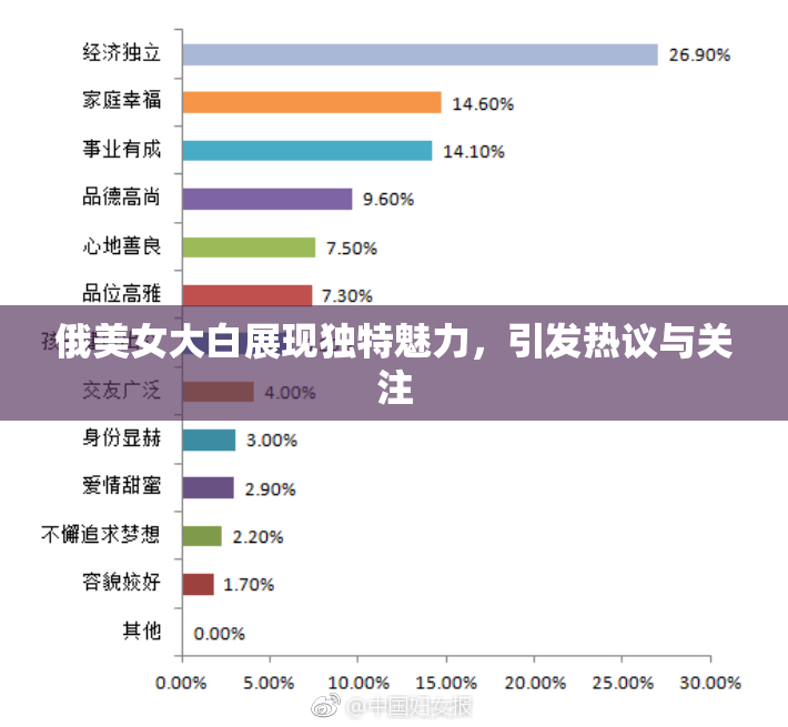 俄美女大白展现独特魅力，引发热议与关注