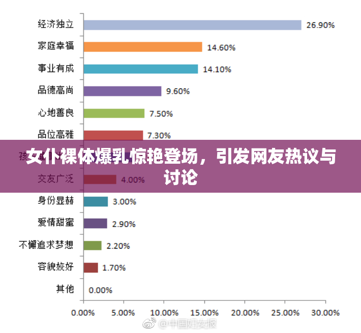 女仆裸体爆乳惊艳登场，引发网友热议与讨论