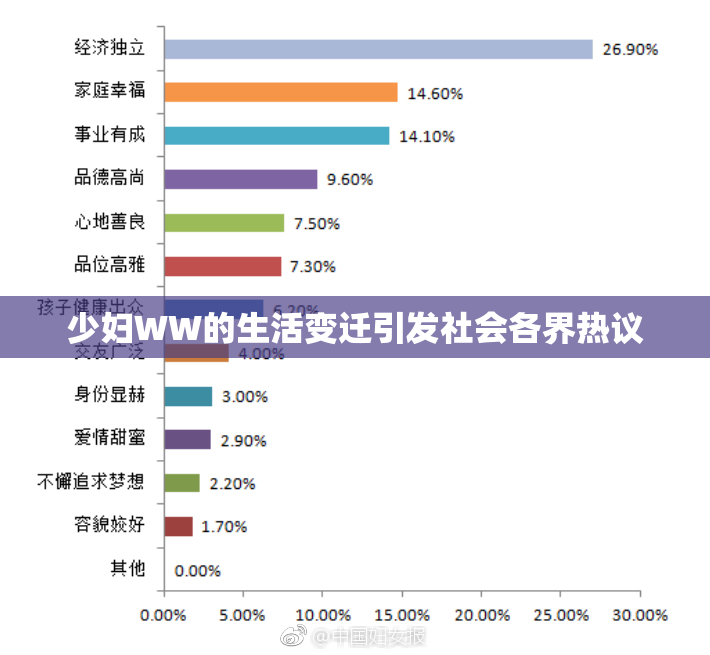 少妇WW的生活变迁引发社会各界热议