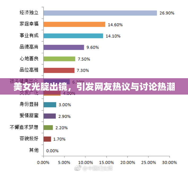 美女光腚出镜，引发网友热议与讨论热潮