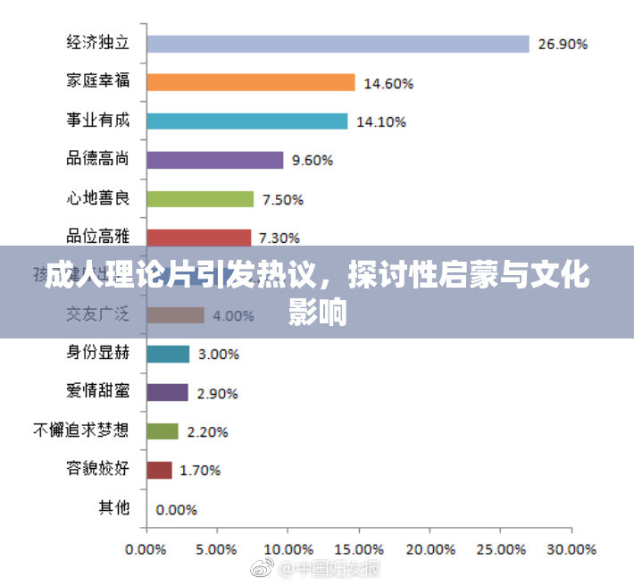 成人理论片引发热议，探讨性启蒙与文化影响