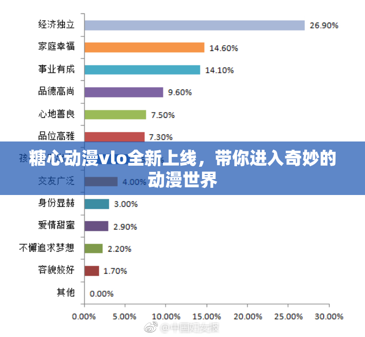 糖心动漫vlo全新上线，带你进入奇妙的动漫世界