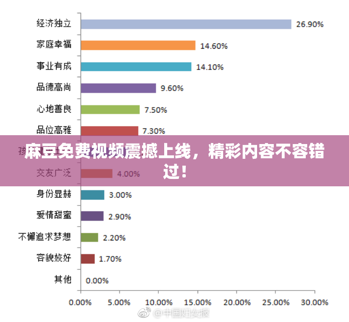 麻豆免费视频震撼上线，精彩内容不容错过！
