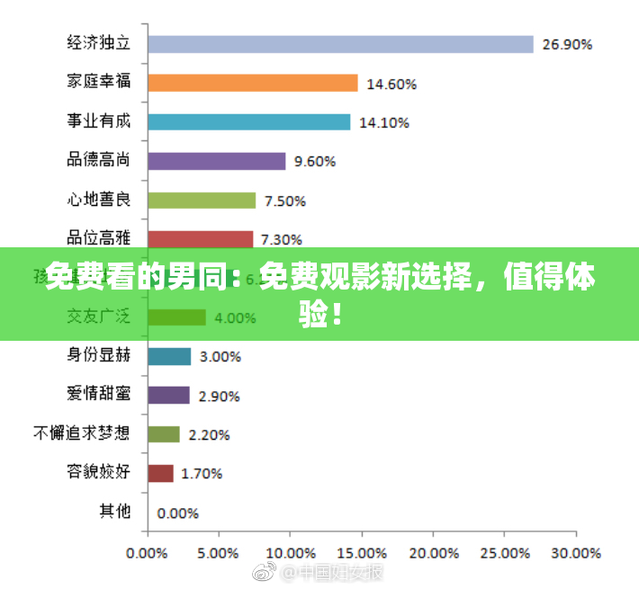 免费看的男同：免费观影新选择，值得体验！
