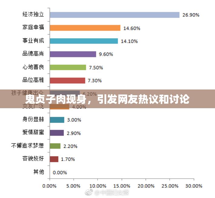 鬼贞子肉现身，引发网友热议和讨论