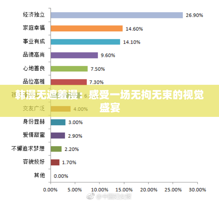 韩漫无遮羞漫：感受一场无拘无束的视觉盛宴