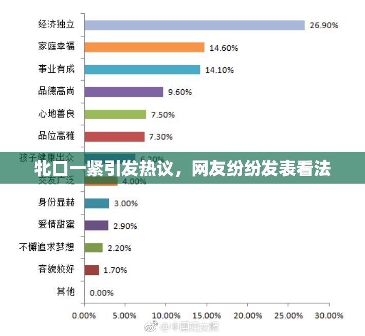 牝口一紧引发热议，网友纷纷发表看法