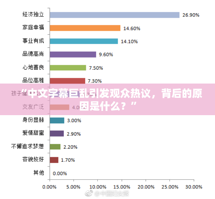 “中文字幕巨乱引发观众热议，背后的原因是什么？”