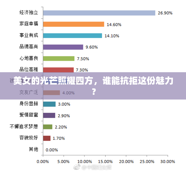 美女的光芒照耀四方，谁能抗拒这份魅力？